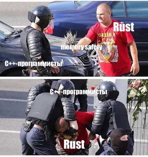 Rust и C++ программисты