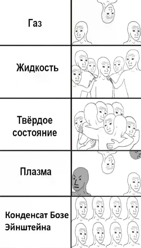 Пять состояний вещества