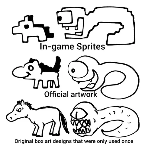 In-Game Sprites vs Box Art