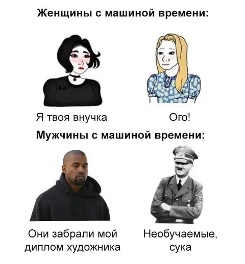 Машина времени: женщины и мужчины