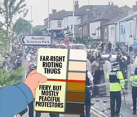 Far-Right Rioters or Peaceful Protestors