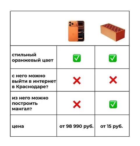 Айфон против кирпича