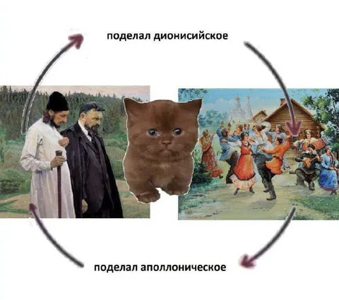 Поделал дионисийское аполлоническое
