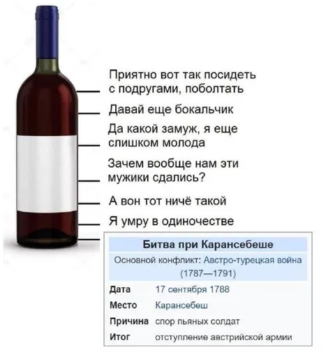 Бутылка женских разговоров