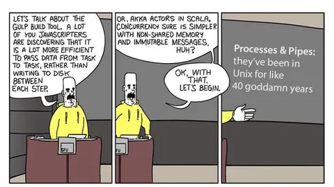 Processes and Pipes Were Already Here