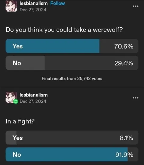 Could You Take a Werewolf?