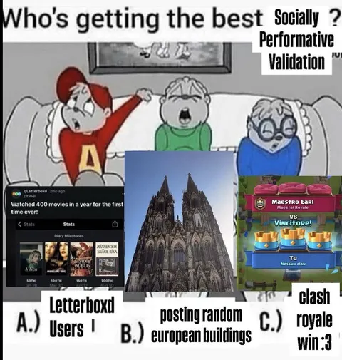 Who Gets the Best Validation
