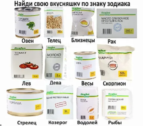 Вкусняшки по знаку зодиака