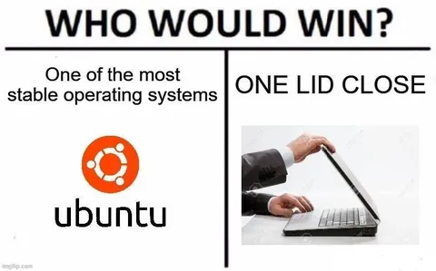 Ubuntu vs One Lid Close
