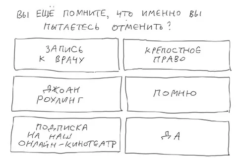 Что именно вы отменяете?