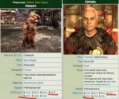 Нюхач против Цезаря