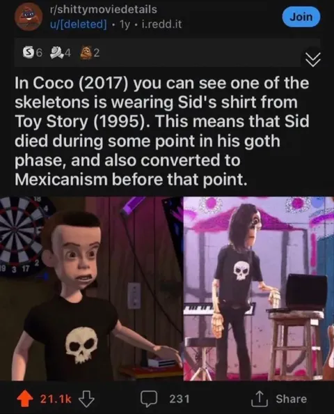 Sid's Shirt in Coco