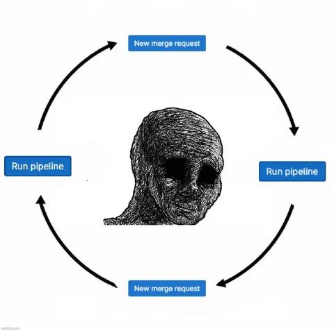 Endless Merge Request Loop