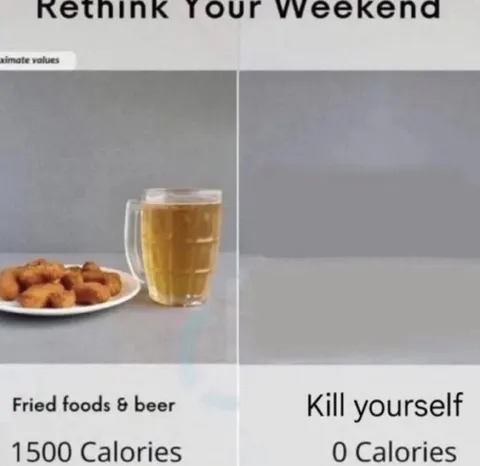 Rethink Your Weekend Calories