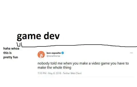 Game Dev Makes the Whole Game