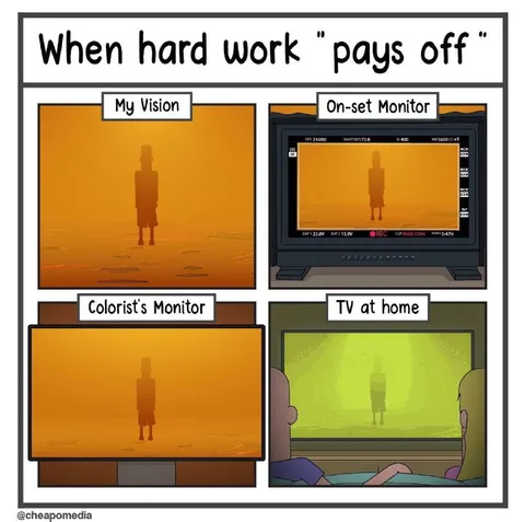 When Hard Work Pays Off