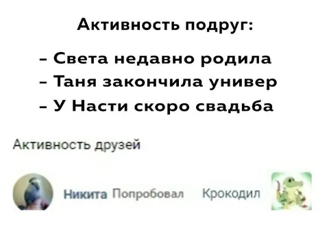 Активность подруг и друзей