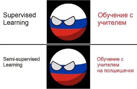 Обучение с учителем на полплюшечки