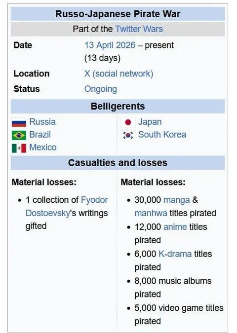 Russo-Japanese Pirate War