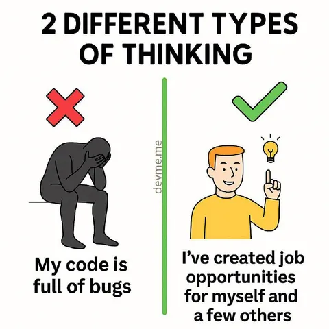 Two Different Types of Thinking