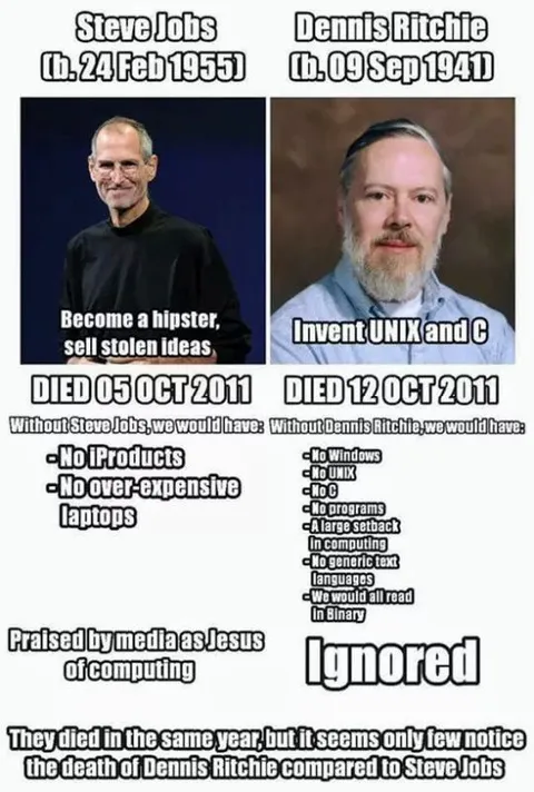 Steve Jobs vs Dennis Ritchie