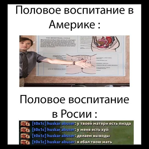 Половое воспитание в России