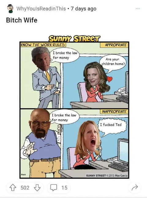 Breaking Bad Work Rules