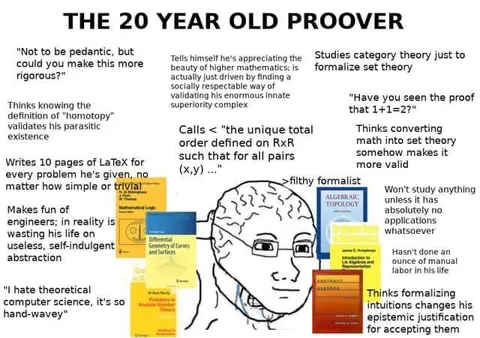 The 20 Year Old Proover