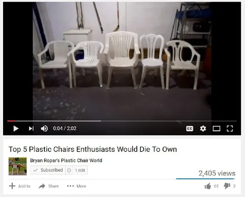 Top 5 Plastic Chairs Enthusiasts Would Die To Own