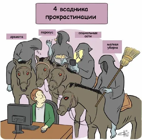 4 всадника прокрастинации