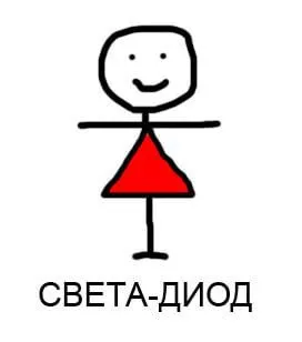 Света-диод