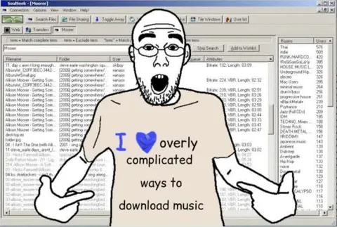 Overly Complicated Music Downloads