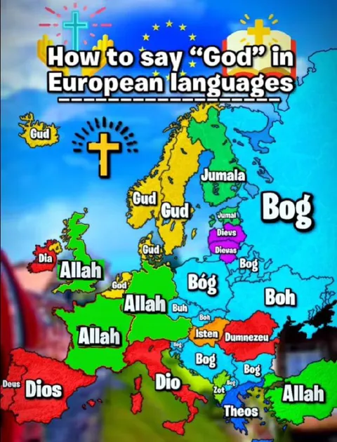 How to Say God in Europe