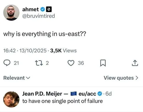 Everything in US-East