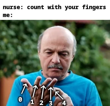 Counting Fingers Confusion