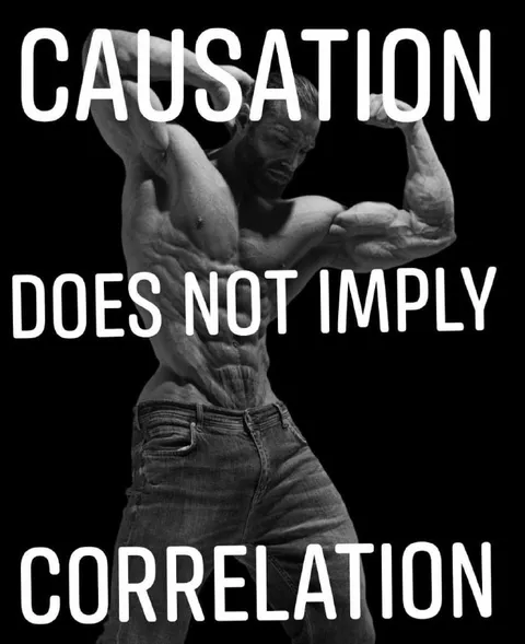 Causation Does Not Imply Correlation