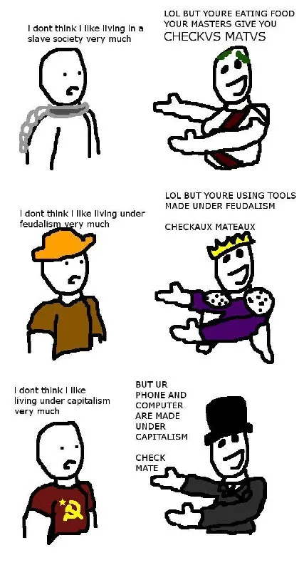Feudalism Tools Checkmate Meme