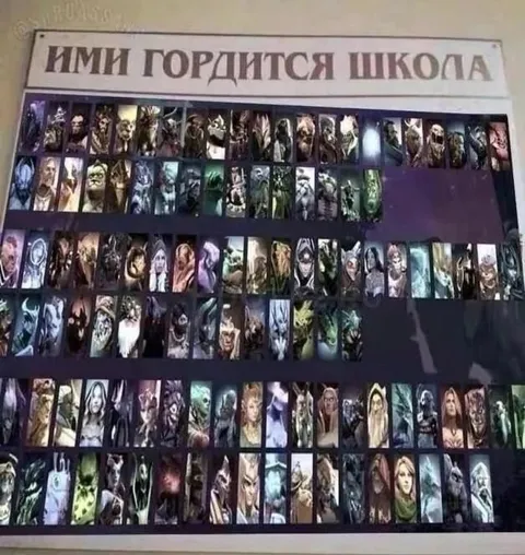 Ими гордится школа