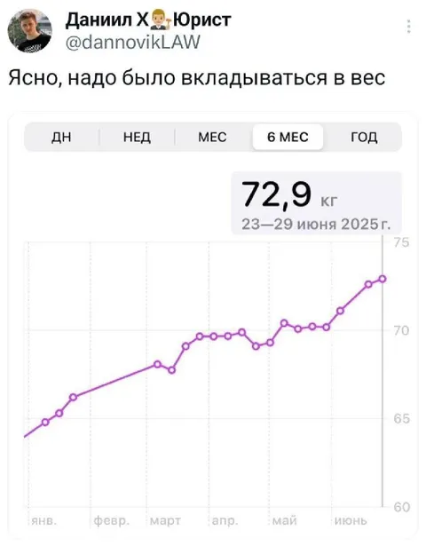 Надо было вкладываться в вес