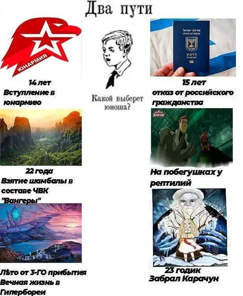 Два пути юноши