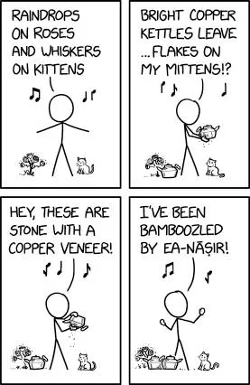 Copper Kettles Leave Flakes