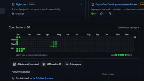 GitHub Contributions Playing Tetris