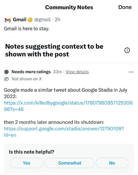 Gmail Is Here to Stay