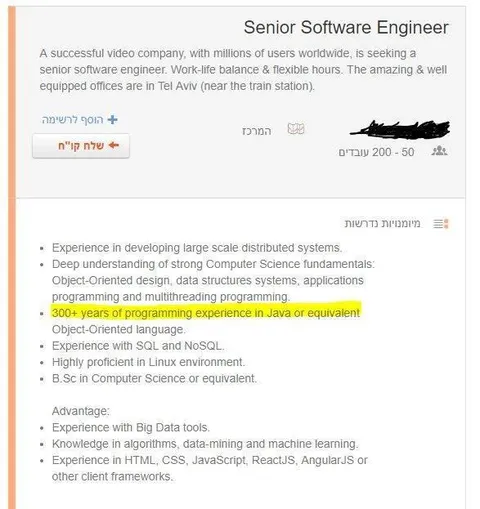300+ Years Java Experience