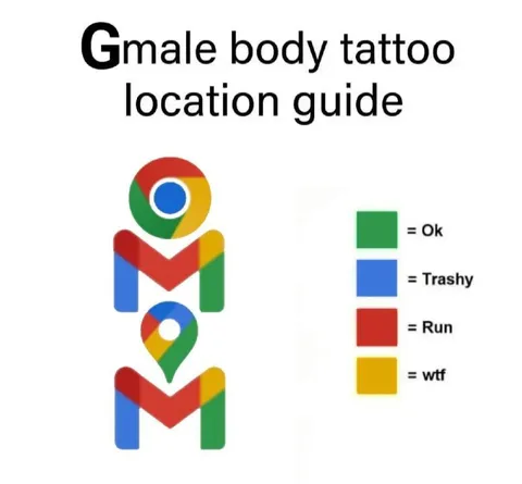 Gmale Body Tattoo Location Guide