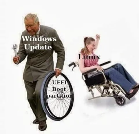 Windows Update Chases Linux