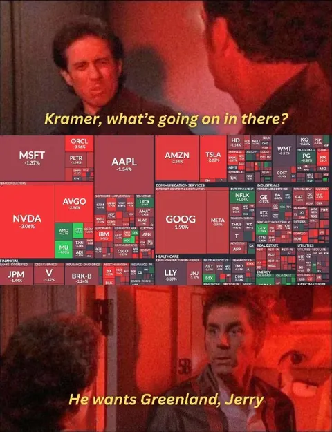 Kramer Wants Greenland