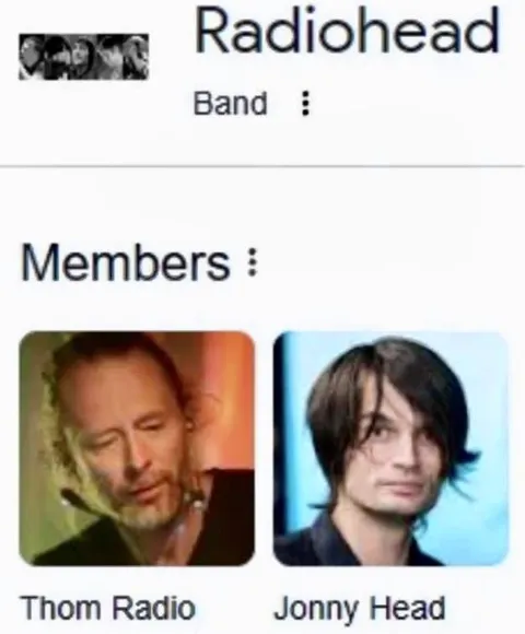 Radiohead Members Reimagined