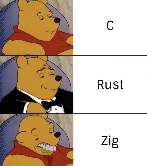 Winnie the Pooh C Rust Zig