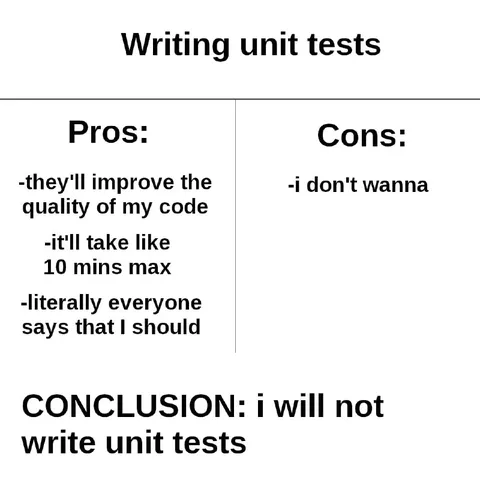Writing Unit Tests Pros and Cons